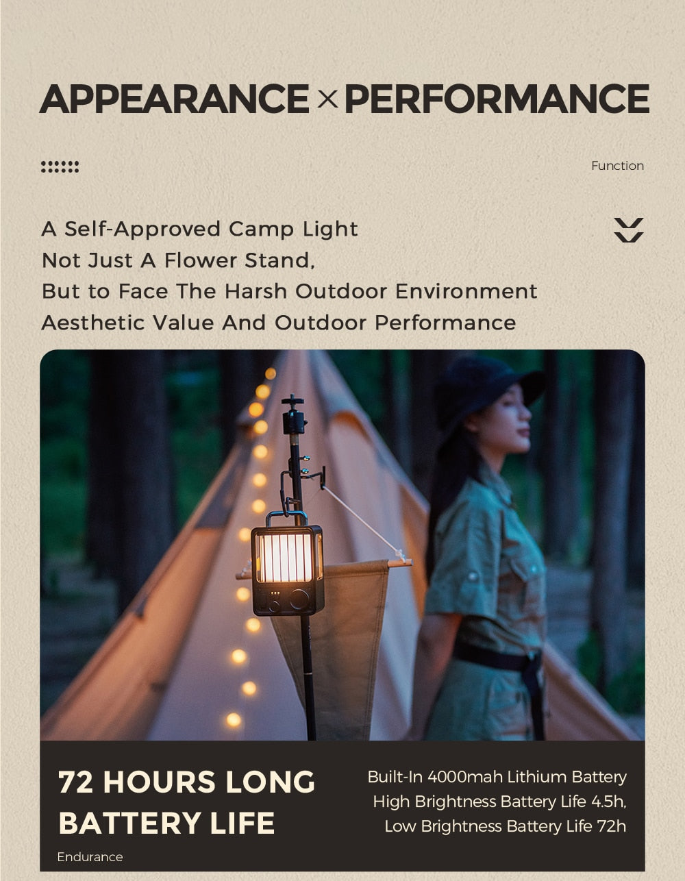 Retro Outdoor Camping Lamp Portable Villa Lantern - Waterproof, Rechargeable and Bright - Vintage Style with Modern Features