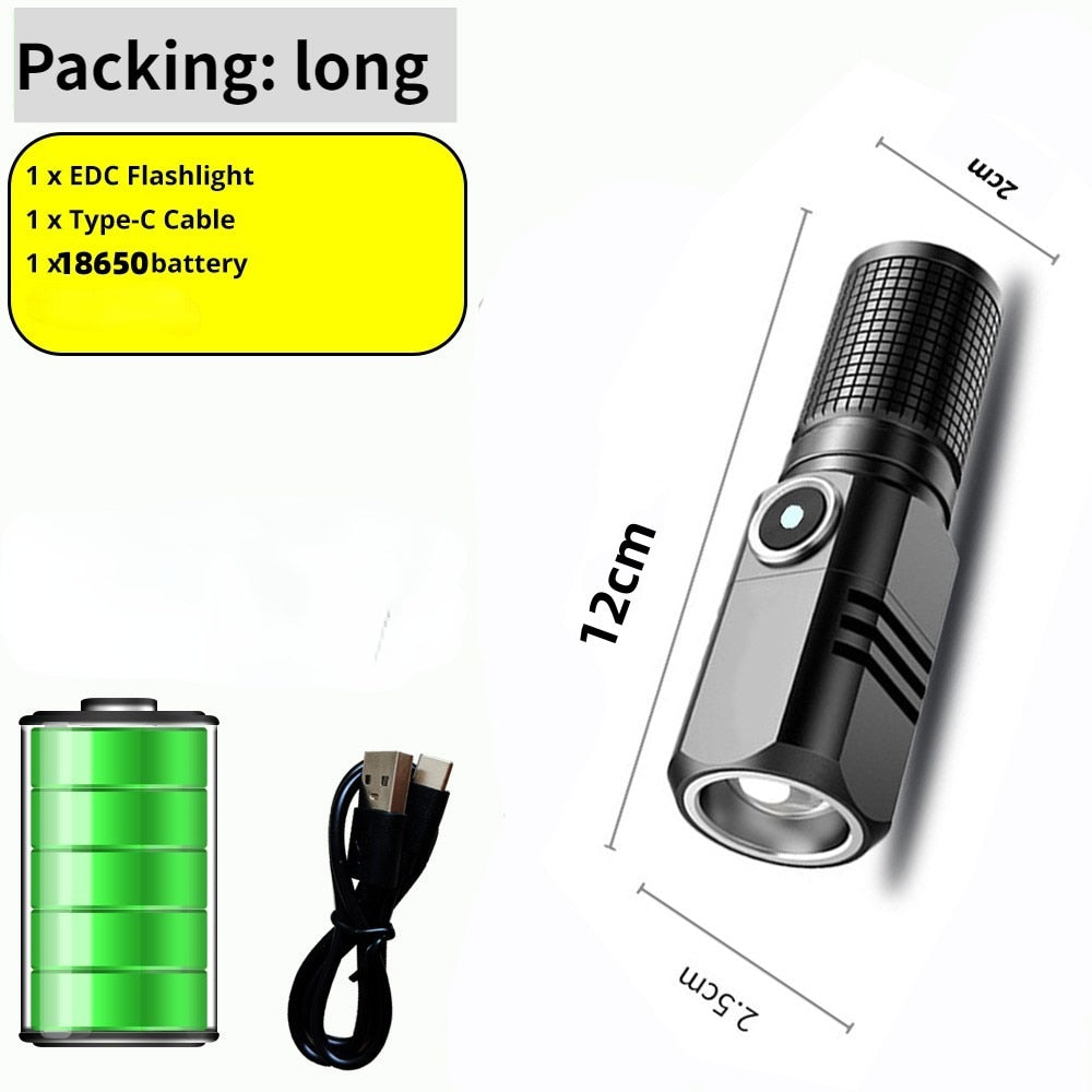 Super Bright MINI LED Flashlight: A Powerful and Portable Pocket Torch Light for Your Outdoor Needs