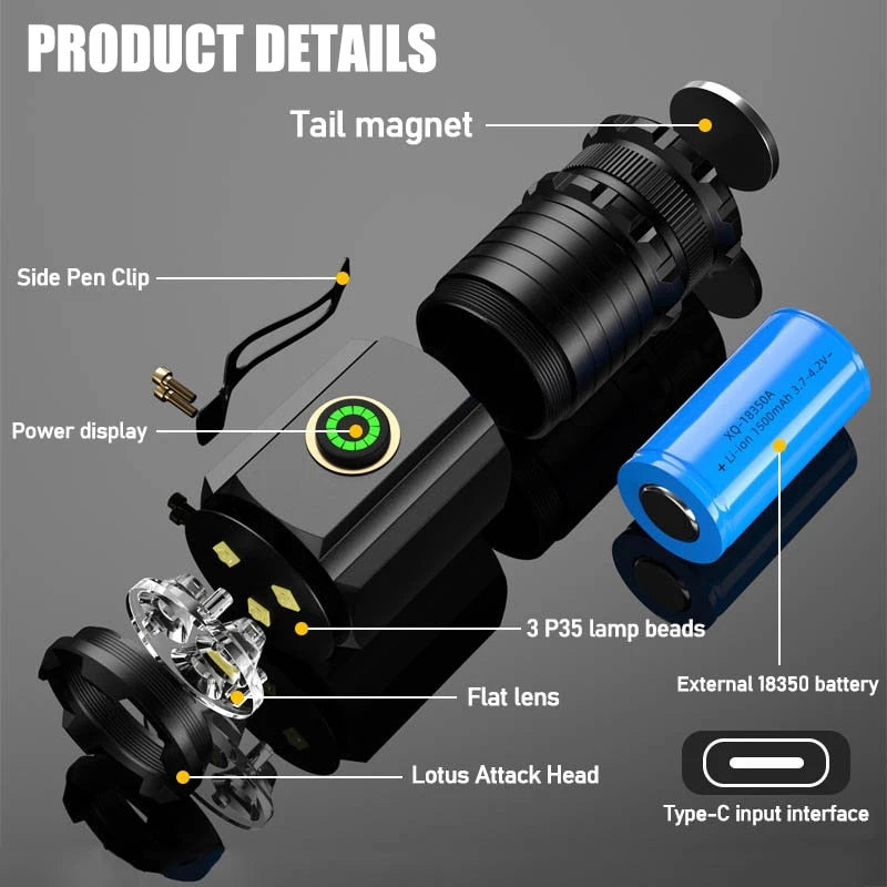 Small Body, Big Surprise - Powerful LED Flashlight Rechargeable Mini EDC Tactical Torch With Power Indicator