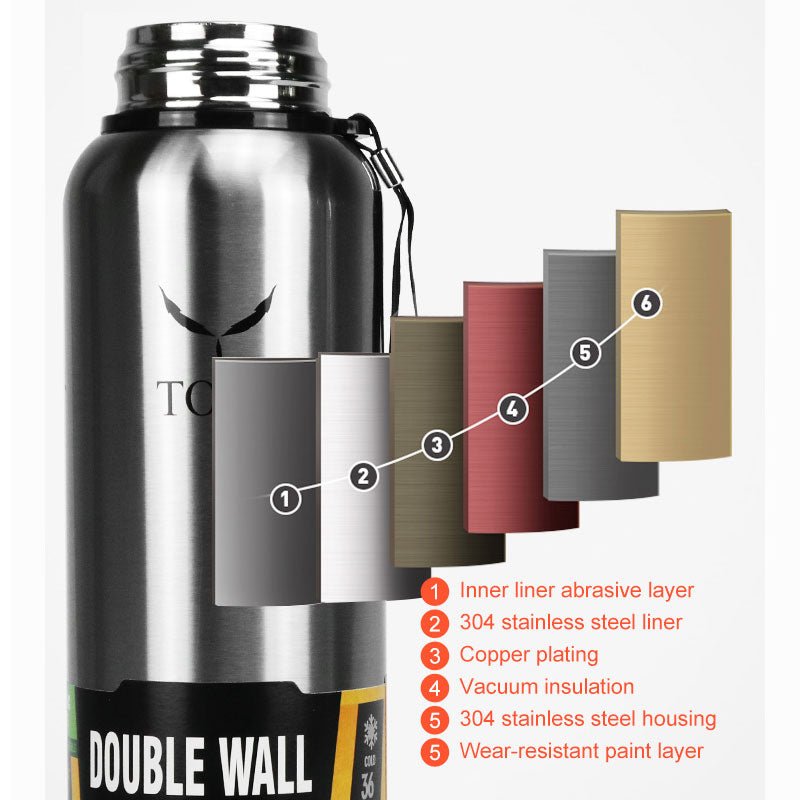 Large Capacity Stainless Steel Thermos Flask - A Portable and Eco-Friendly Drinks Canister with Lid Cup and Vacuum Insulation for Hot or Cold Drinks