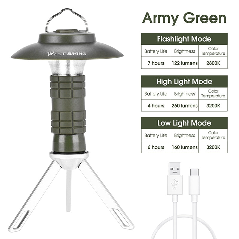 Portable Camping Lantern LED 3 Lighting Modes Magnetic USB Rechargeable Camp Light