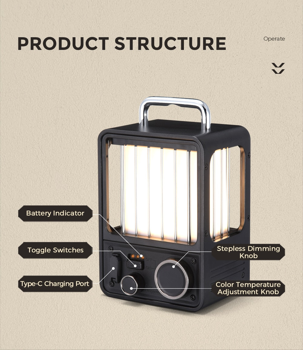 Retro Outdoor Camping Lamp Portable Villa Lantern - Waterproof, Rechargeable and Bright - Vintage Style with Modern Features